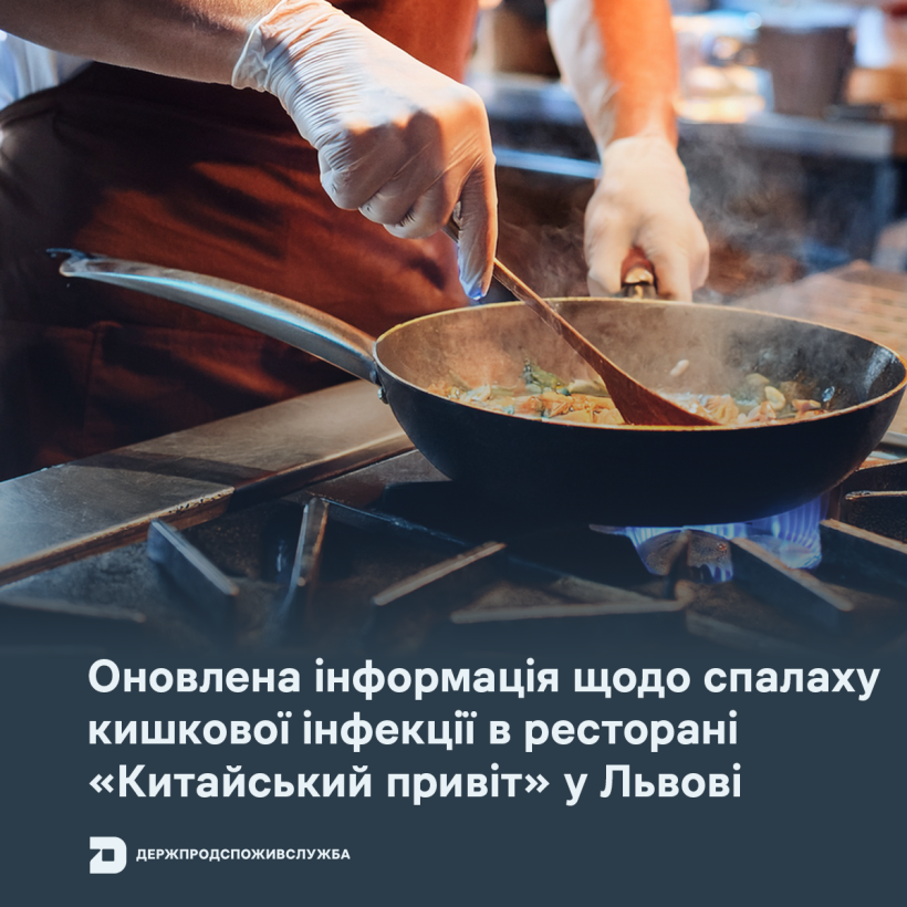 Було багато порушень: Держспоживслужба розповіла про результати розслідування отруєння людей у львівському закладі "Китайський  привіт"